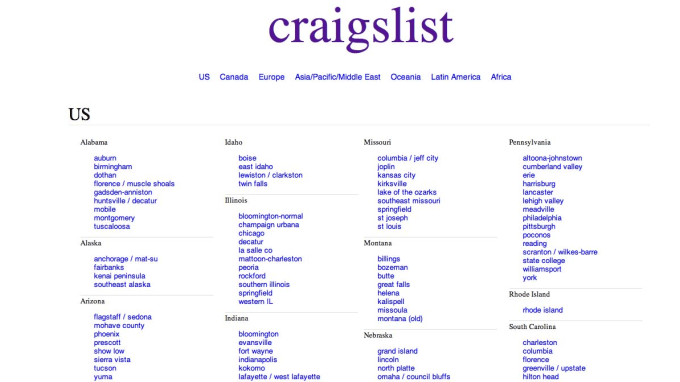 Craigslist alabama cities