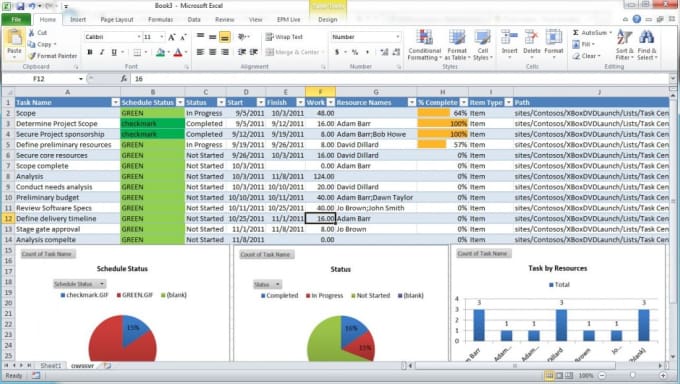 Create Any Excel Spreadsheet Automated Report And More By