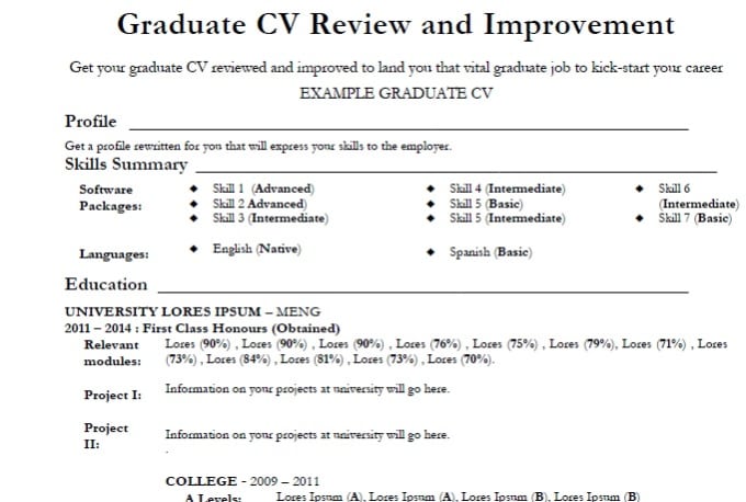 Review And Improve A 2 Page Graduate Cv By Bazib1