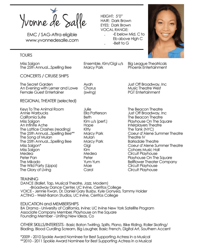 Bondesal I Will Convert Your Headshot And Resume Into Pdf For 5 On Www Fiverr Com