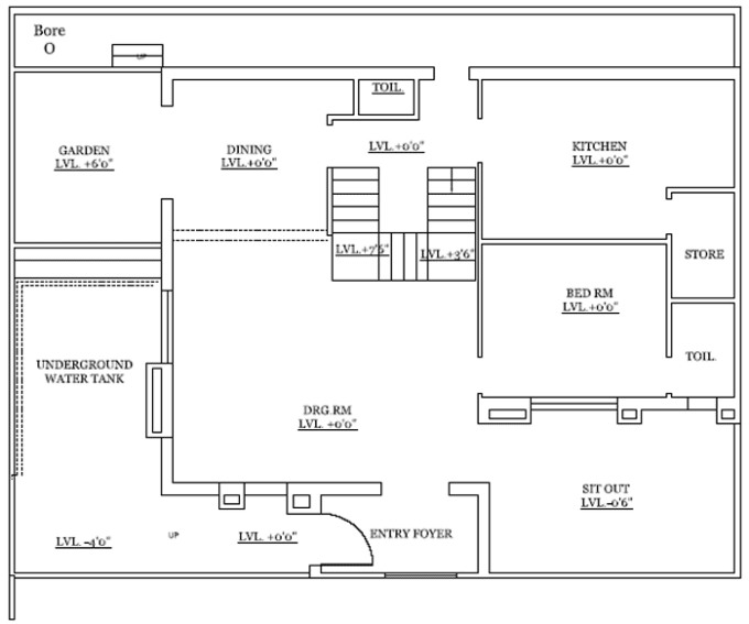 civil 3d for beginners