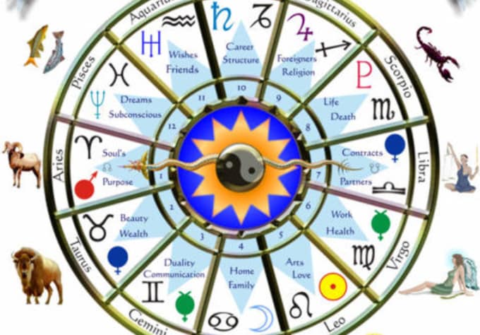 ancient astrology pdf