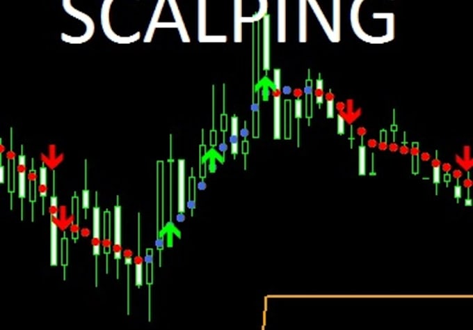 4 m trading forex