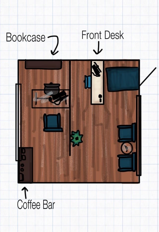 Help You Create A Room Layout