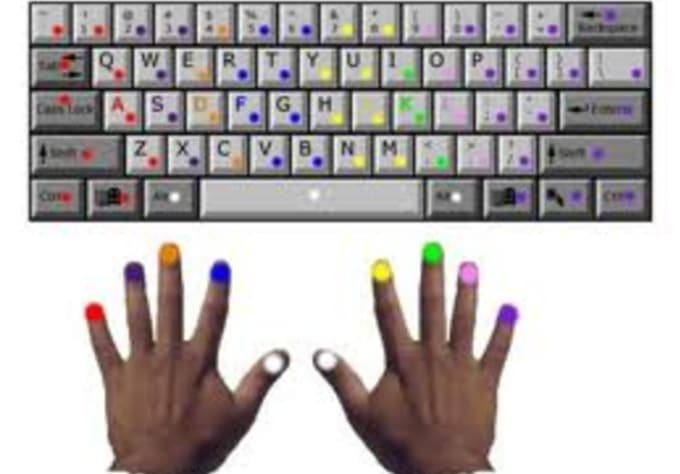 Teach you how to type fast without looking at the keyboard by freelancer7