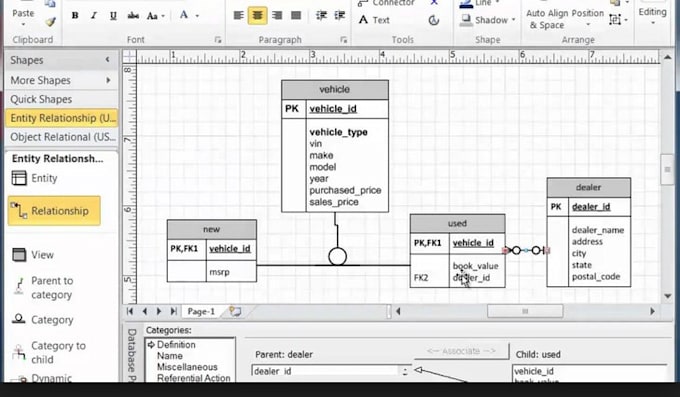 Make erd using visio, smart draw or rational rose by Alihamzagondal