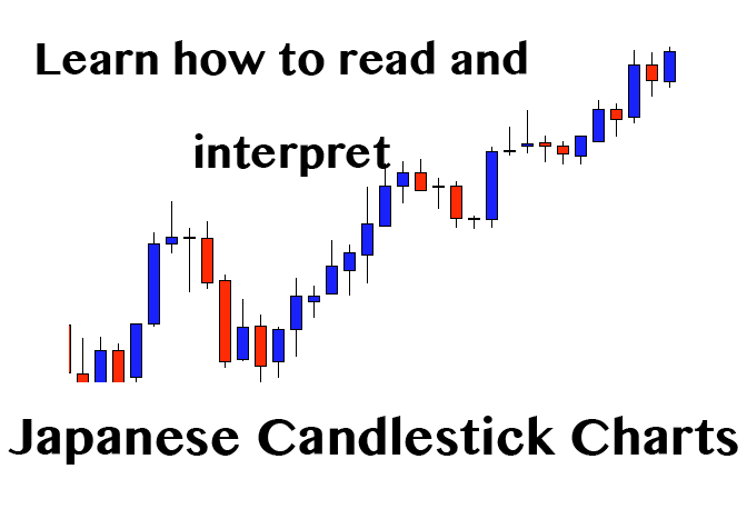 How To Read Japanese Candlestick Charts