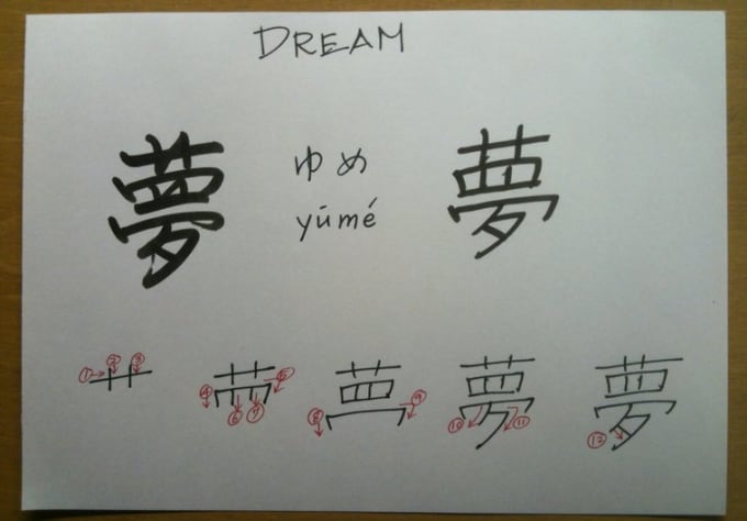 write-your-name-in-japanese-characters-by-astroboy8000