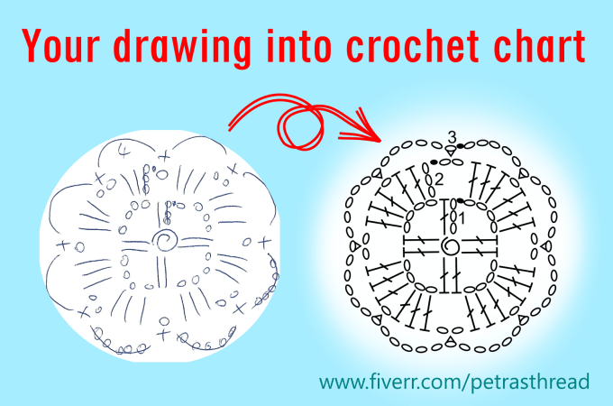 Crochet Chart