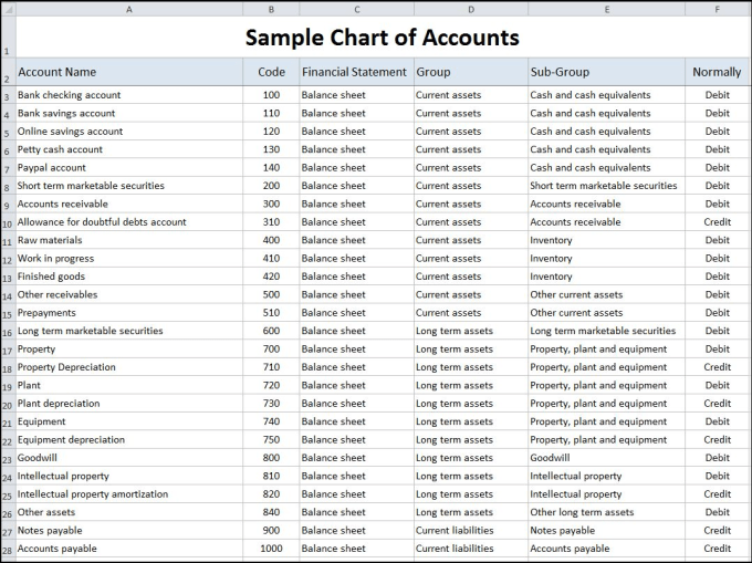 11th standard accounts guide