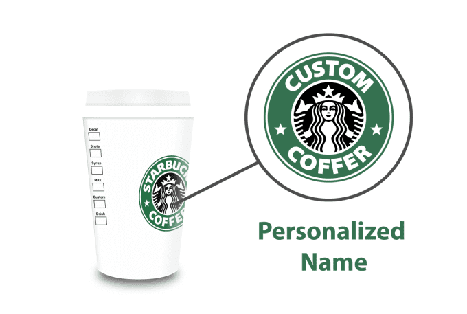 create a personalized name starbucks cup logo printable