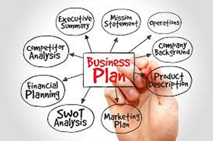 how to write a business plan for an sba loan