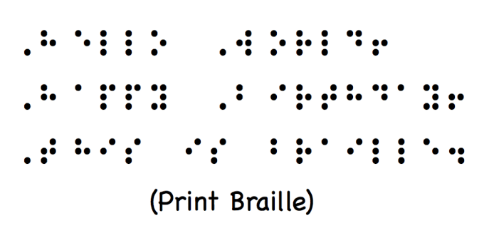 google translate braille