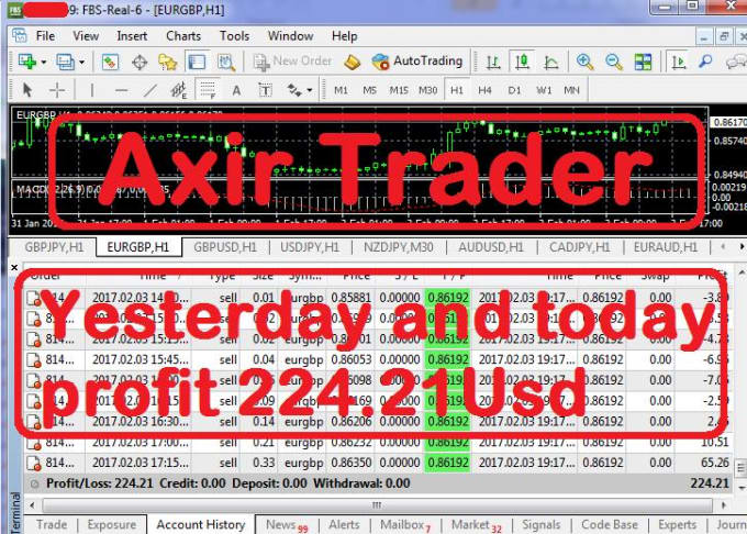 Caption786 I Will Give You Highly Profitable Fx Ea With Real Ac Result For 475 On Www Fiverr Com - 