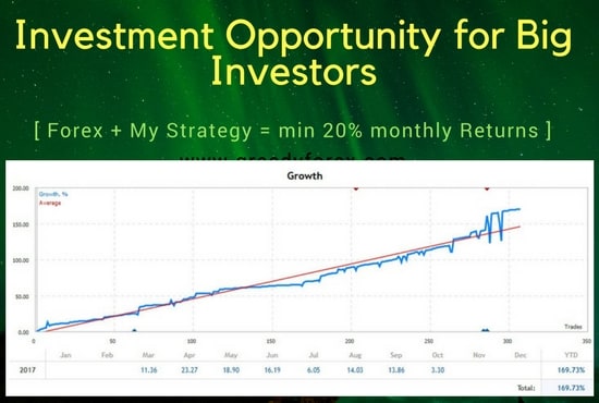 Joellivzbook I Will Guide Step By Step To Start Your Forex Passive Income For 15 On Www Fiverr Com - 