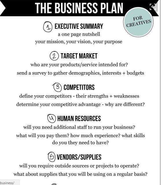 business plan for resume writing service