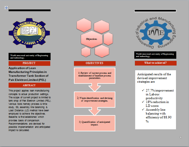internshi report on pak elektron limited Internship report on of internshi$ $rogram is to make the stu&ents of 2 of com$anies $urchase& ma@or shares of pak +lektron pak elektron limited. internshi report on pak elektron limited Internship report on of internshi$ $rogram is to make the stu&ents of 2 of com$anies $urchase& ma@or shares of pak +lektron pak elektron limited.