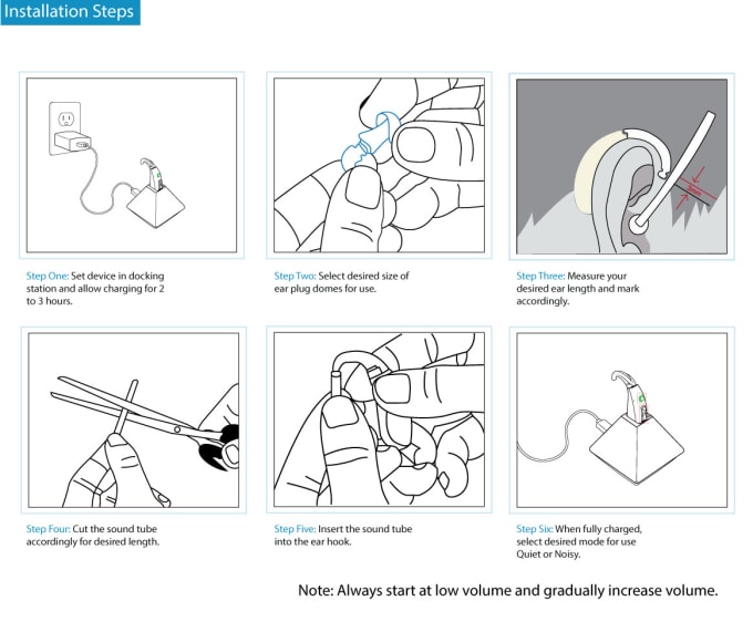 figure drawing instruction