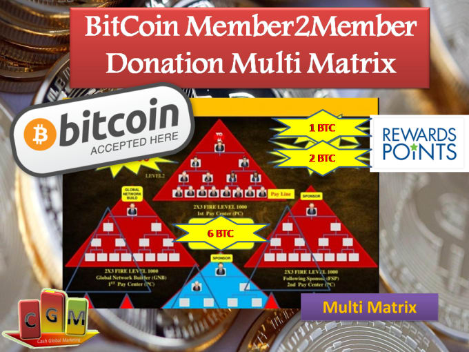 Cashglobal I Will Create Bitcoin Donation Mlm Matrix Website For 990 On Www Fiverr Com - 