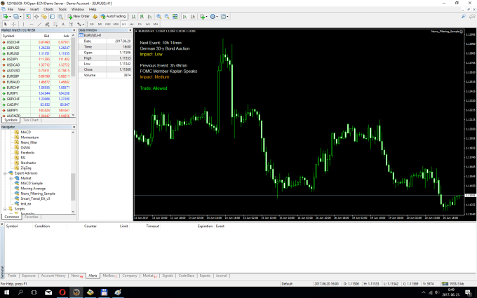 Add News Filtering To Your Metatrader 4 Expert Advisor Mt4 Ea - 