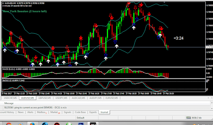 Show You How I Bank 100 Usd To 200 Usd Daily Trading Binary Option