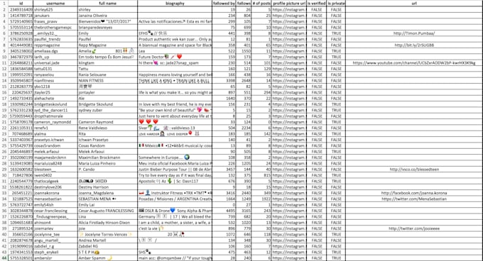 Extract followers from instagram Extract followe! rs from instagram