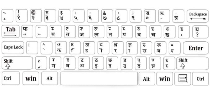 hindi typing with english words chart