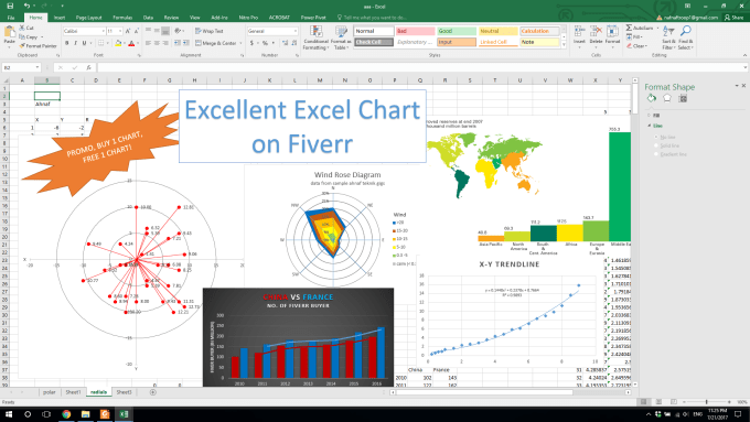 Good Looking Charts