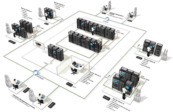 Data Center Architecture Diagram