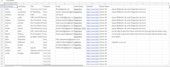 Provide Linked In Lead Generation For Market Research By Yousufali148