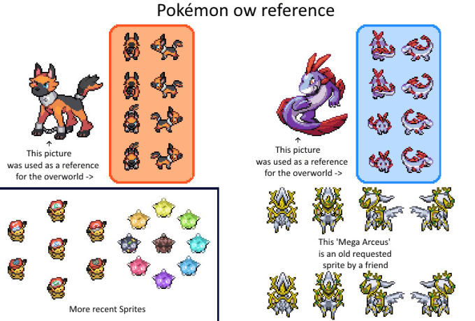 how to make pokemon in game maker how to make pokemon in game maker