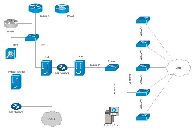 Draw you a network diagram a hld or lld using ms visio by Arosh06
