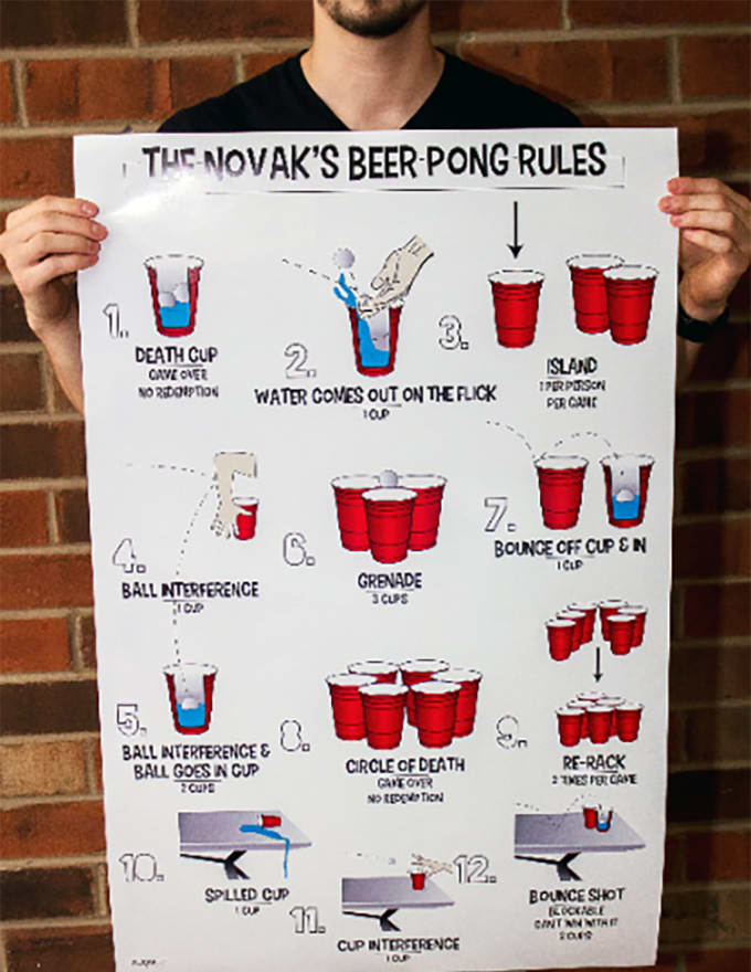 Customize Your Own Personal Beer Pong Rules Poster By Mrdannovak
