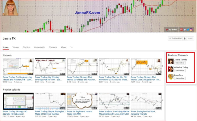 Forex trading youtube channels