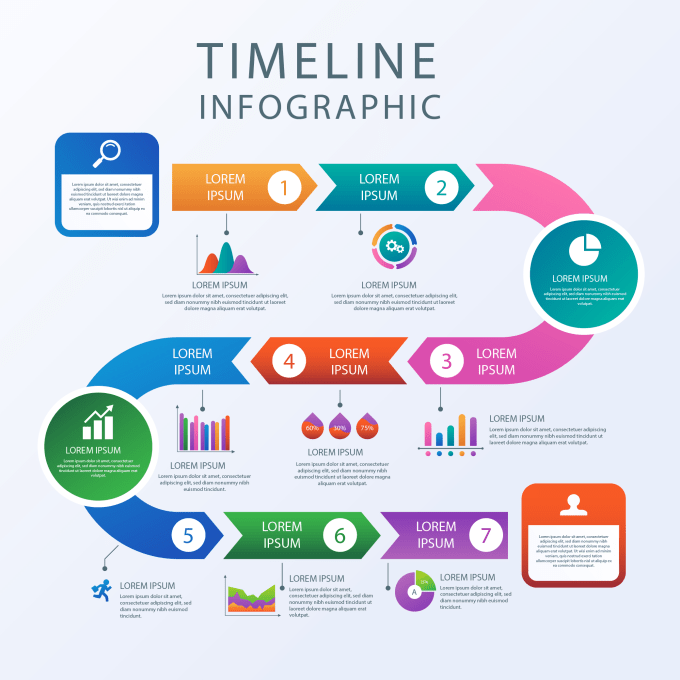 Create awesome flowchart infographic by Technicalpak615