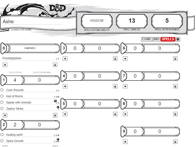 make your dnd character sheet by cakehatzombie