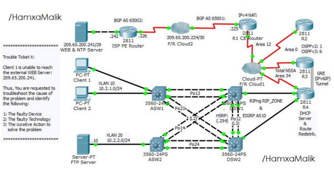 Cisco packet tracer practical examples - eiret