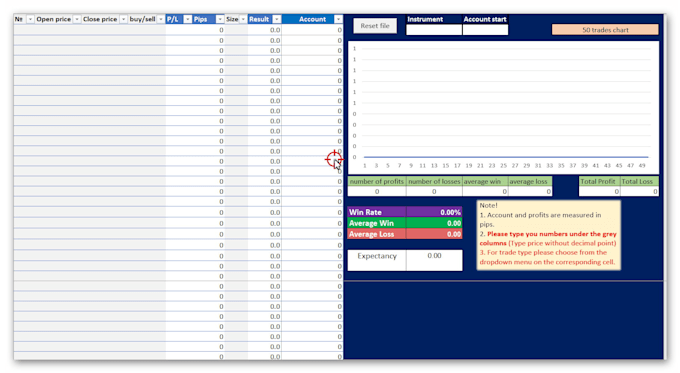 Excel backtest forex