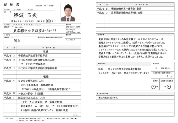 Perfect your japanese resume and cv by Sakikoohara