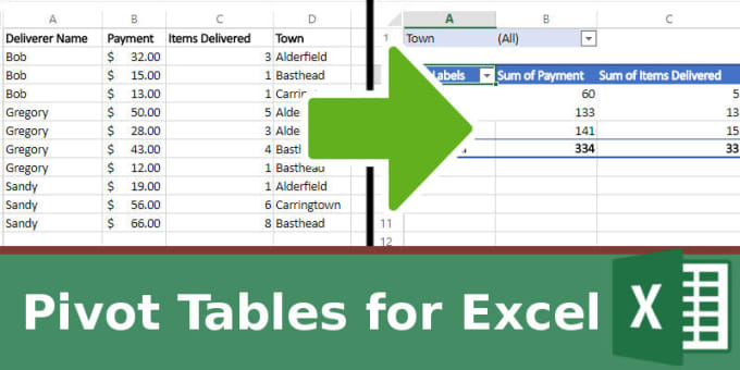 Vlookup Pivot Table Not Working | Cabinets Matttroy