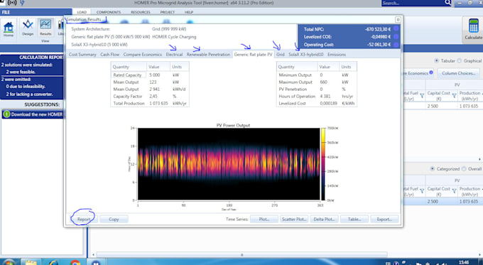 Trabelsimaher I Will Do Pv Solar System Simulation Via Homer Pro For 10 On Wwwfiverrcom