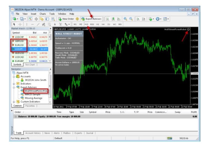 Sigma forex robot review forex forecast for September 13