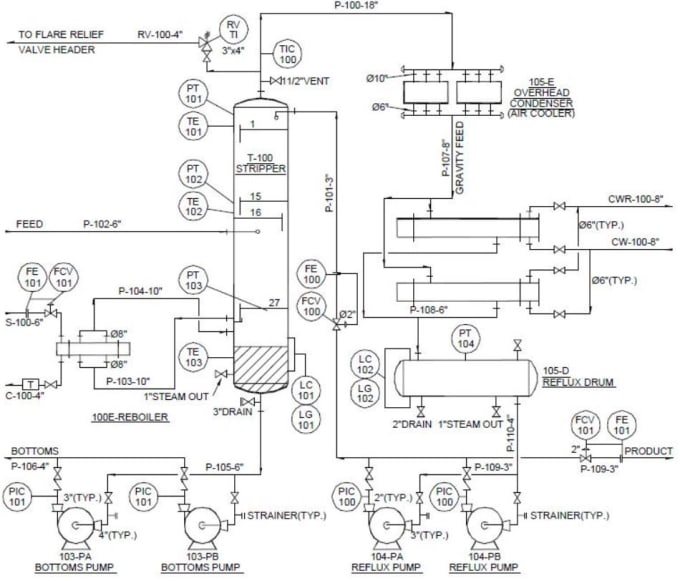  DIAGRAM Piping And Instrumentation Diagram Visio 2013 MYDIAGRAM ONLINE