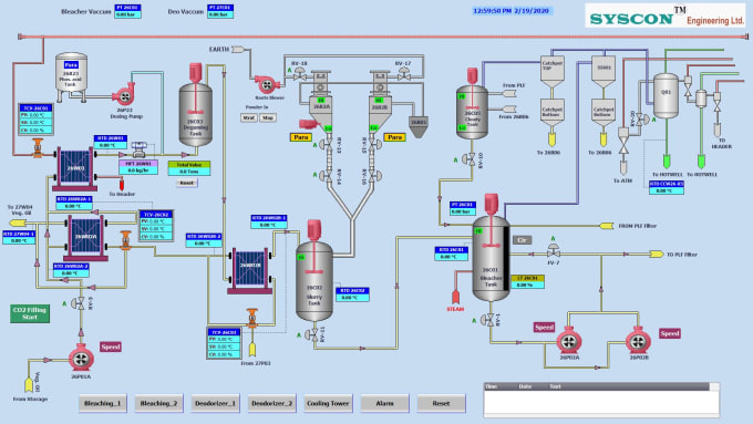 Do Siemens Plc Program And Scada, Hmi Design By Dewan Rubel