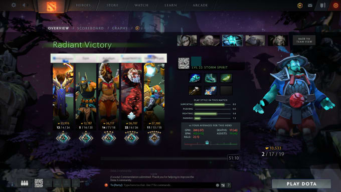 Dizer0 I Will Play Dota 2 Using Any Items Set You Want Or Random Items For 10 On Wwwfiverrcom