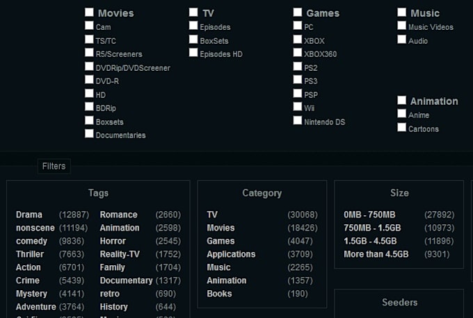 Send You Torrentleech Invitation By Evolutionx