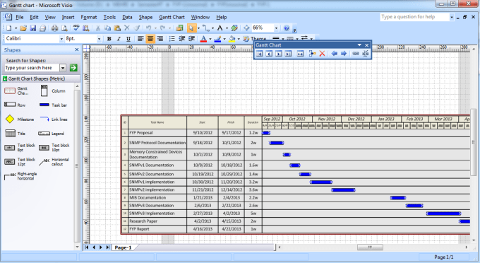 mehrikhan : I will make gantt charts and project plans in MS Visio for $5  on www.fiverr.com