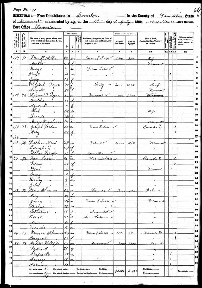 Trace your family tree by gunston1929