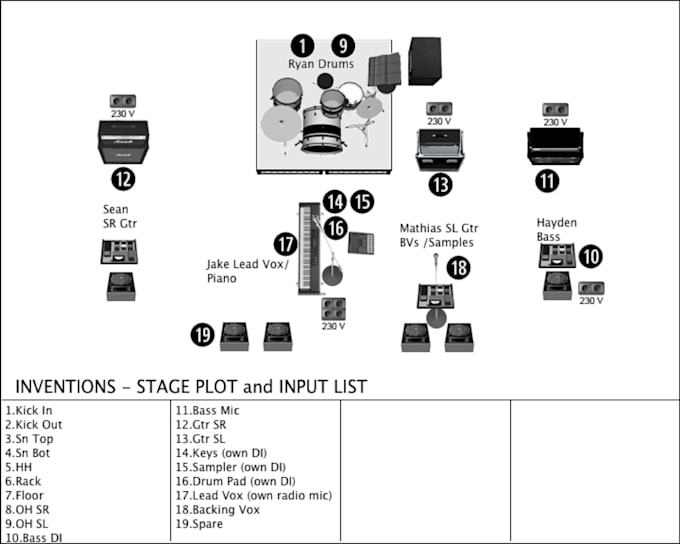 Create a professional stage plot for your band by Majestika