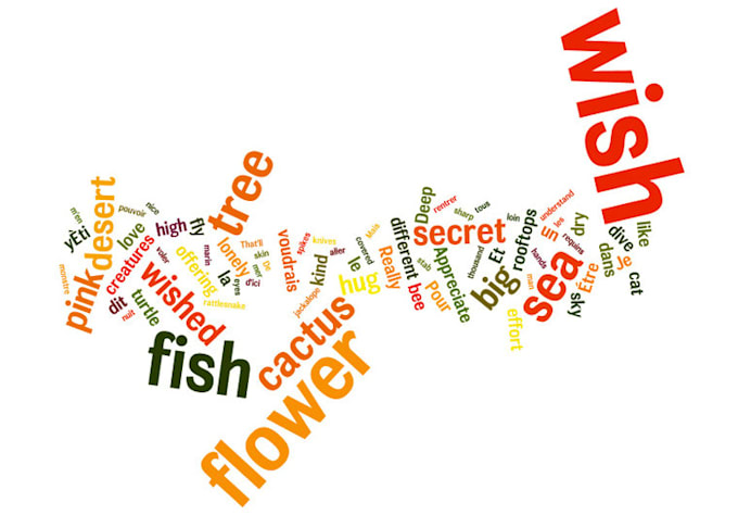 Make a word collage design by Joswl7